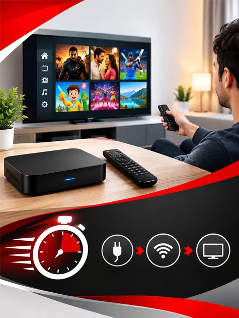 Getting Started with IPTV in Minutes